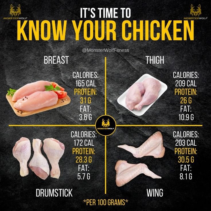 đá gà ăn ền đá gà ăn ền