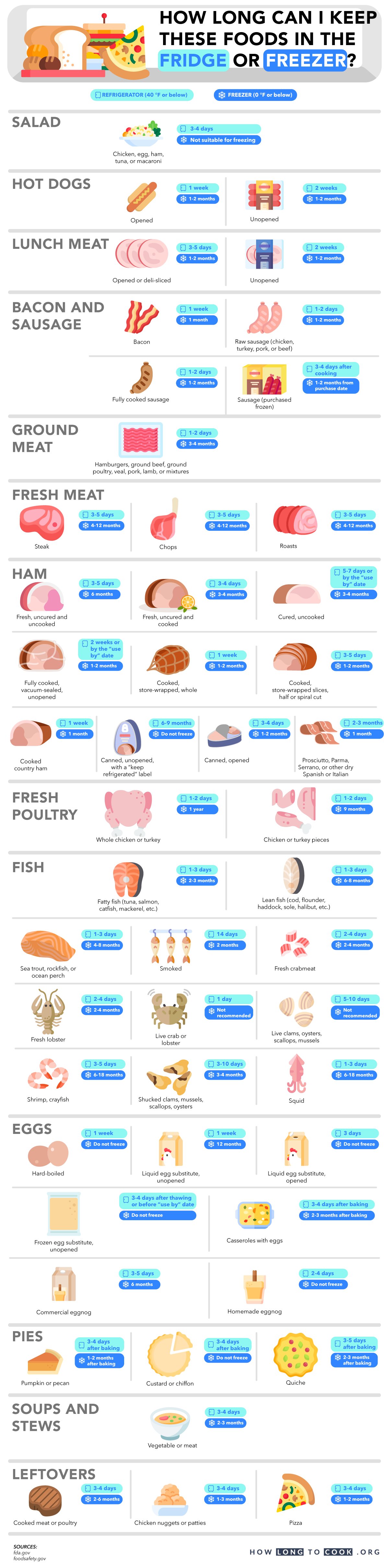 chợ tốt gà đá quận 9,Giới Thiệu Về Chợ Tốt Gà Đá Quận 9 chợ tốt gà đá quận 9,Giới Thiệu Về Chợ Tốt Gà Đá Quận 9